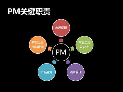 中國玉米素行業十四五發展規劃及投資戰略分析報告2022-2028年